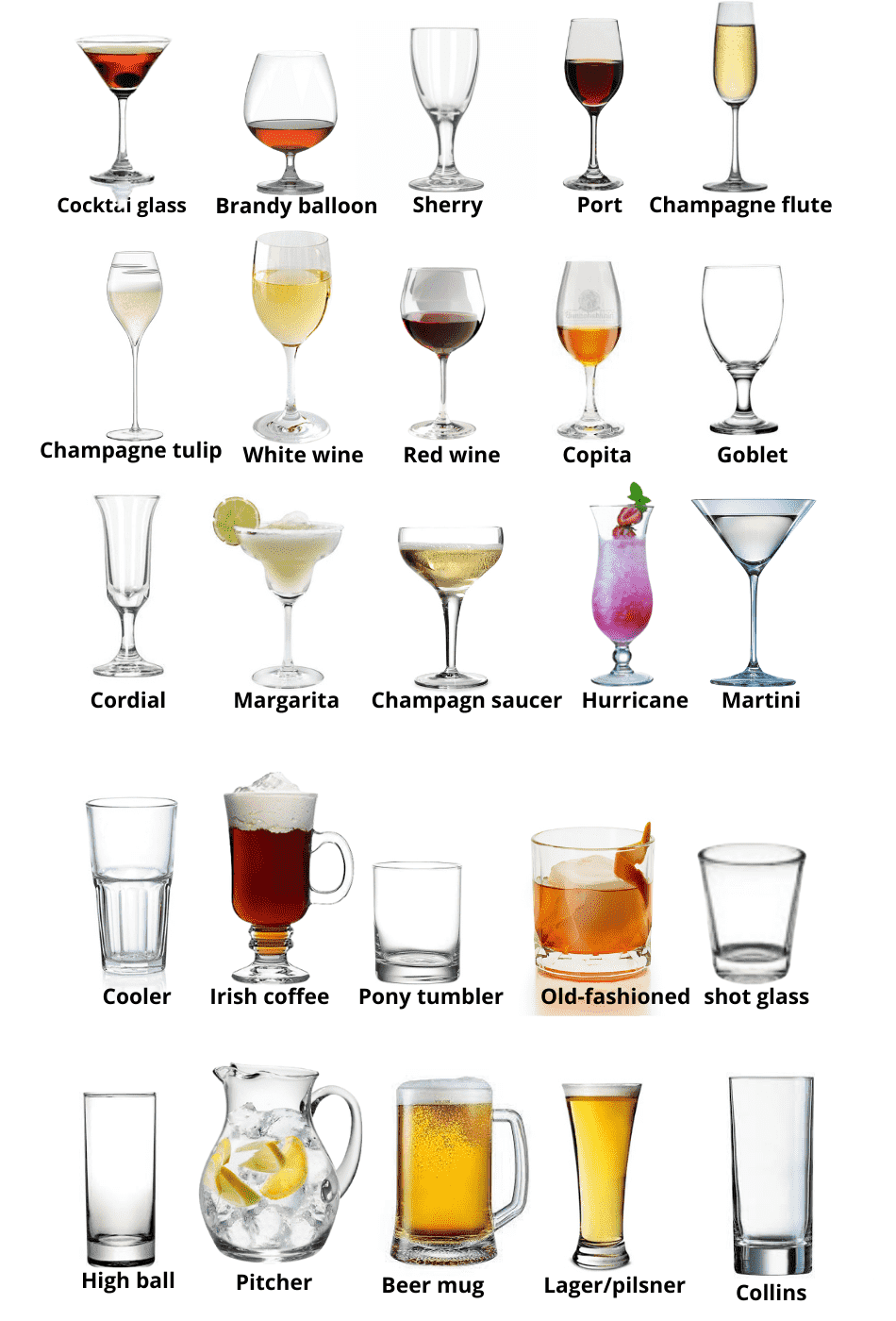 Glassware best sale